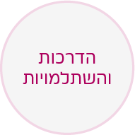 כפתור הדרכות