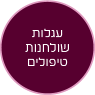 כפתור עגלות ושולחנות טיפולים