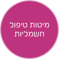 כפתור מיטות טיפול חשמליות