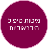 כפתור מיטות טיפול הידראוליות