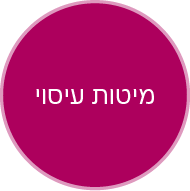 כפתור מיטות עיסוי