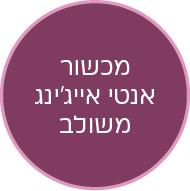 כפתור מכשור משולב